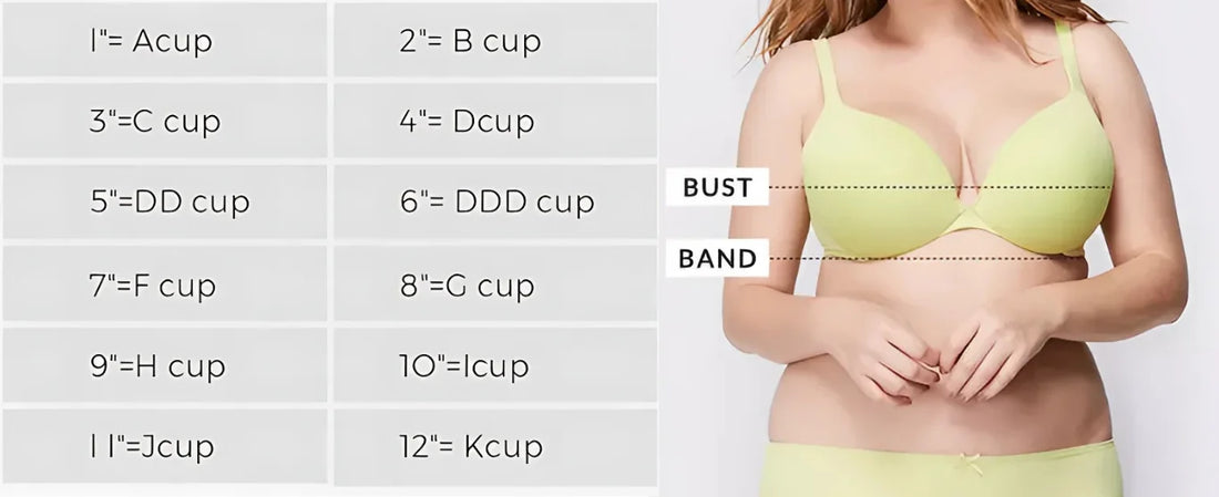 Bra Size Chart