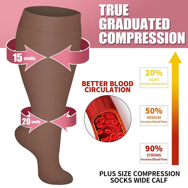 Free Today: Plus Size Coffee Compression Socks