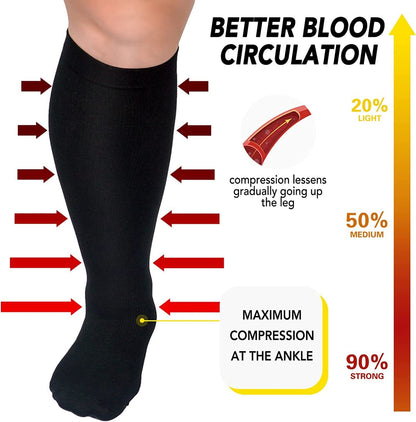 Blue Electrocardiogram Black Heart Plus Size Compression Socks(3 Pairs)