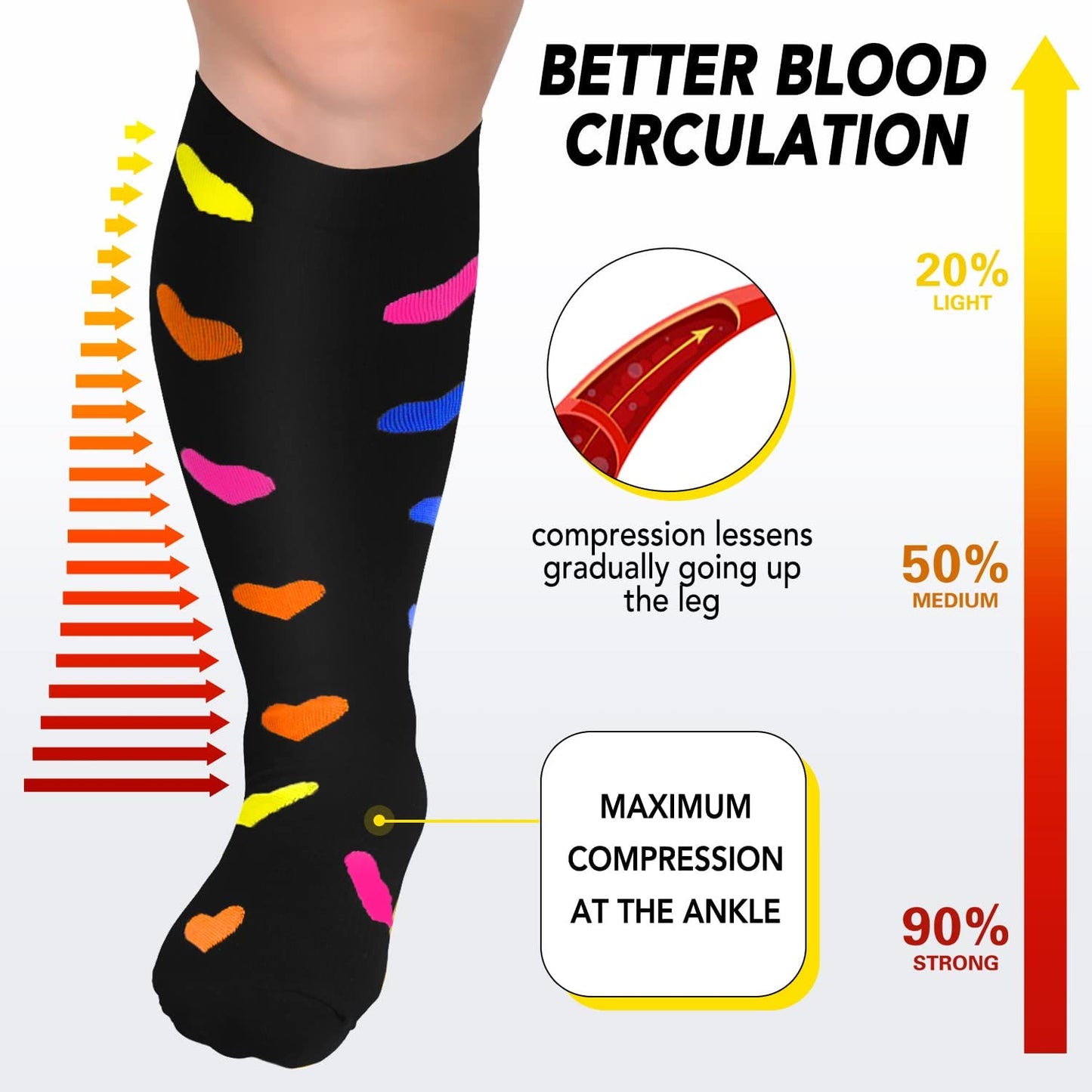 2XL-7XL Skin Heart Dot Plus Size Compression Socks(3 Pairs)