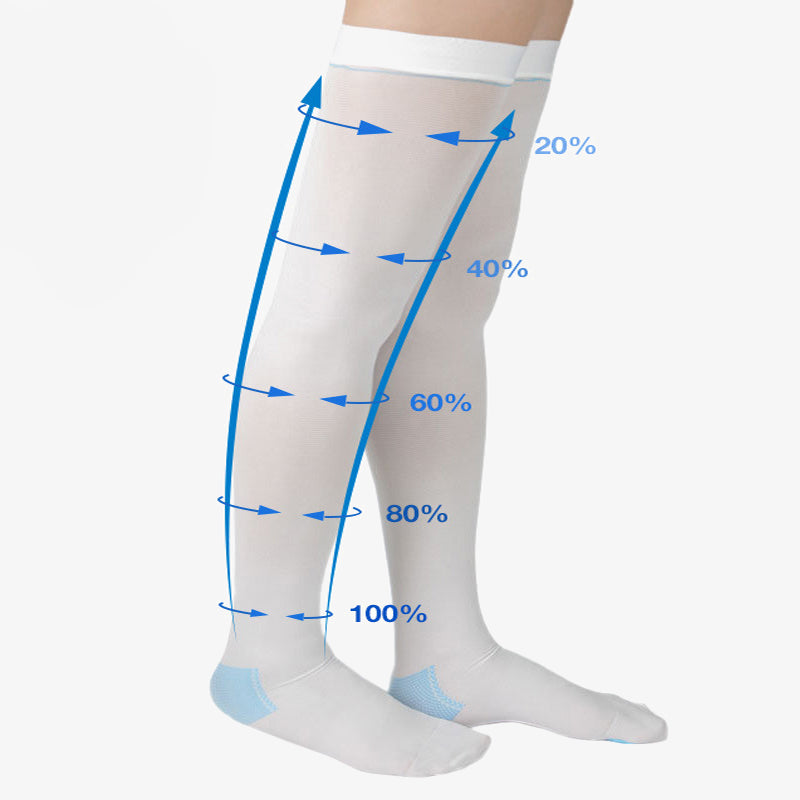 Plus Size White Thigh High Compression Socks